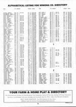 Landowners Index 021, Winona County 1992